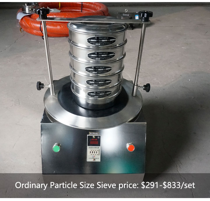 Particle Size Sieve Price